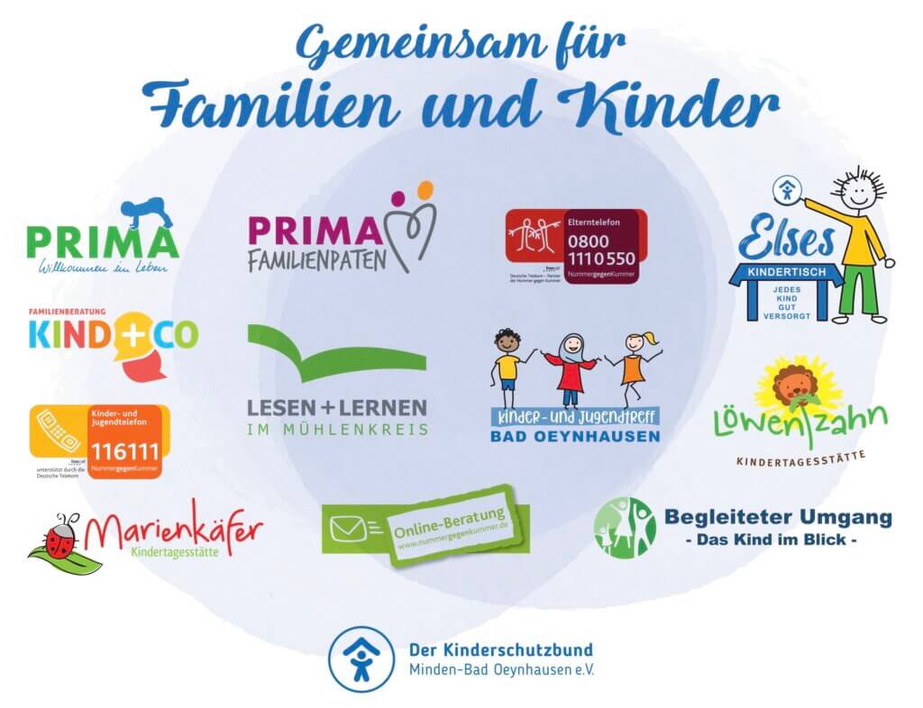 Ein Dank an unsere Mitglieder und Unterstützer....